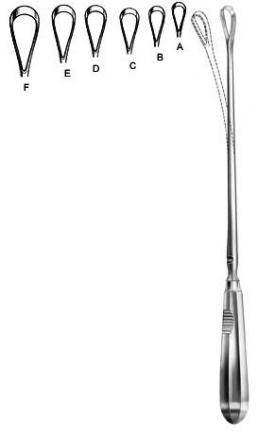 Uterine Curette