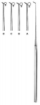 Circular Cut Knife